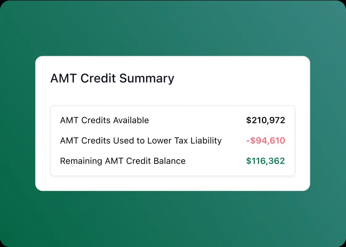 Get cash back with AMT Credit Harvesting